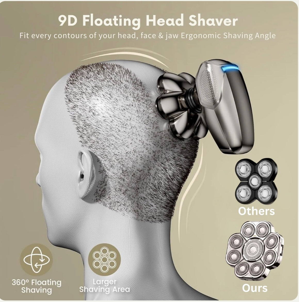 Somvelle Apex™ Grooming System